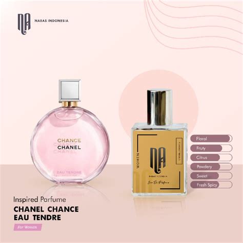 parfum wangi chanel terbaik.